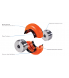 E70 Element Rexnord Omega E70 Element