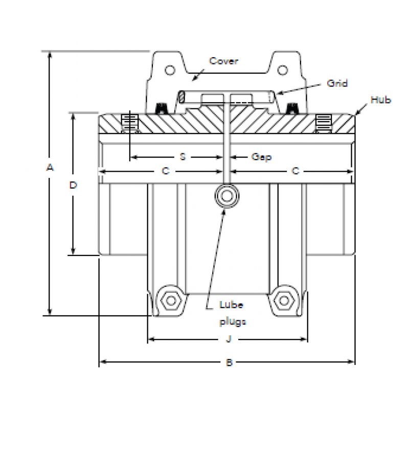 Rexnord Steelflex 1040T10 Yaylı Kaplin Rexnord Steelflex 1040T10 Yaylı Kaplin